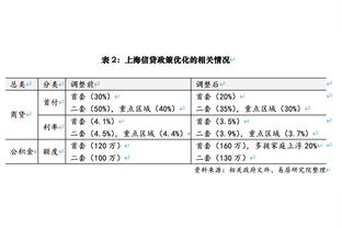 黄健翔：国足后面20分钟让人看到希望 相信能拿下黎巴嫩晋级16强