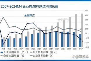 太阳报：联赛杯决赛不敌利物浦后，波切蒂诺带全队聚餐以提振士气